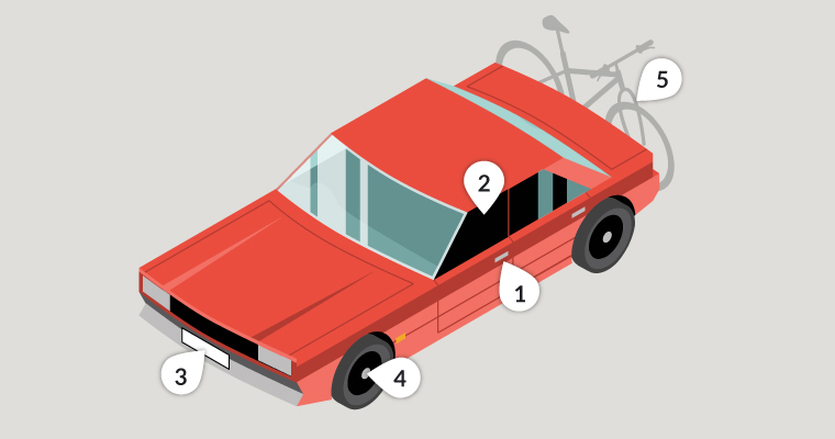 Keep-your-vehicle-safe-1-L